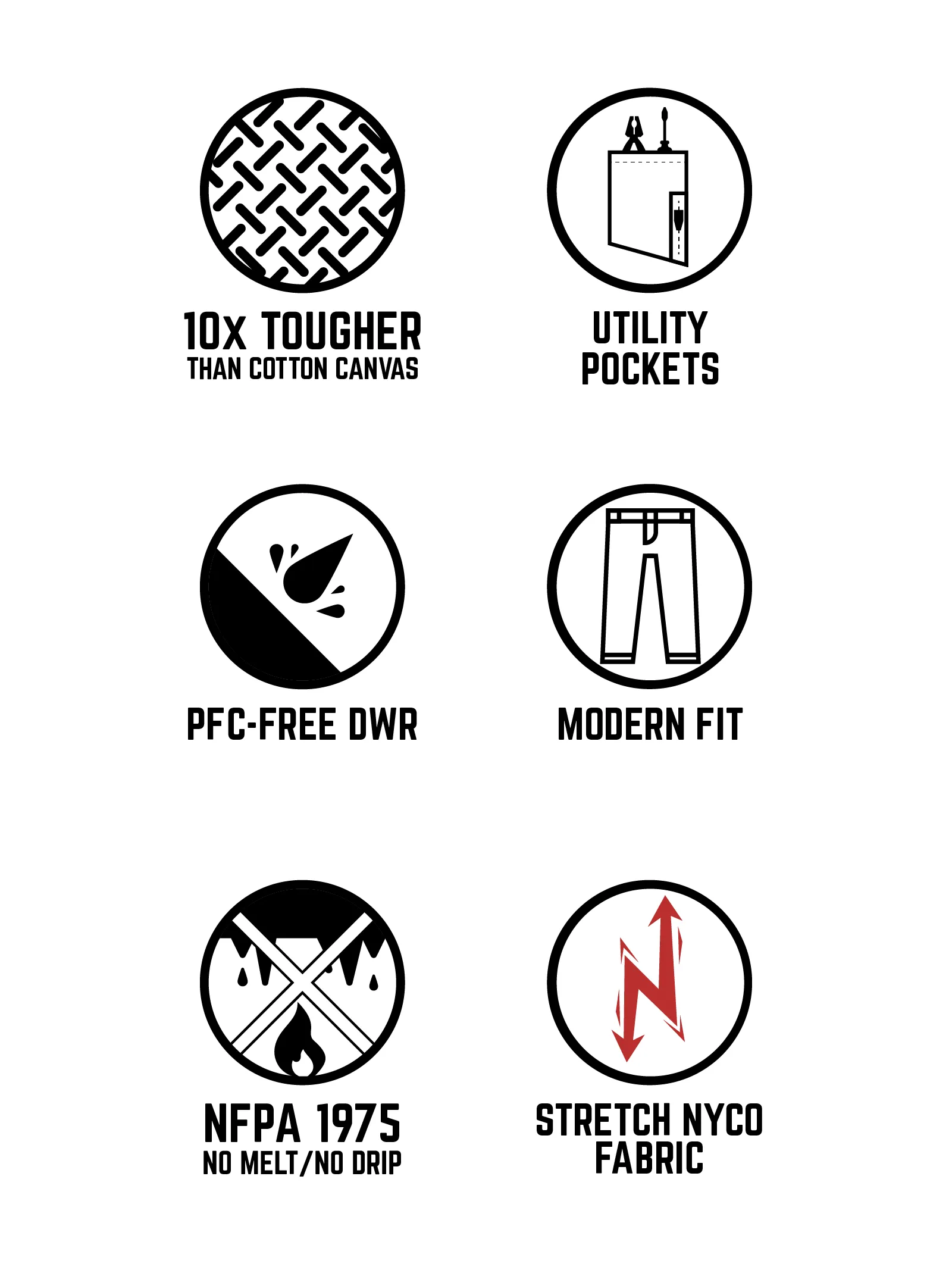 Single Knee Utility Pant 2.0